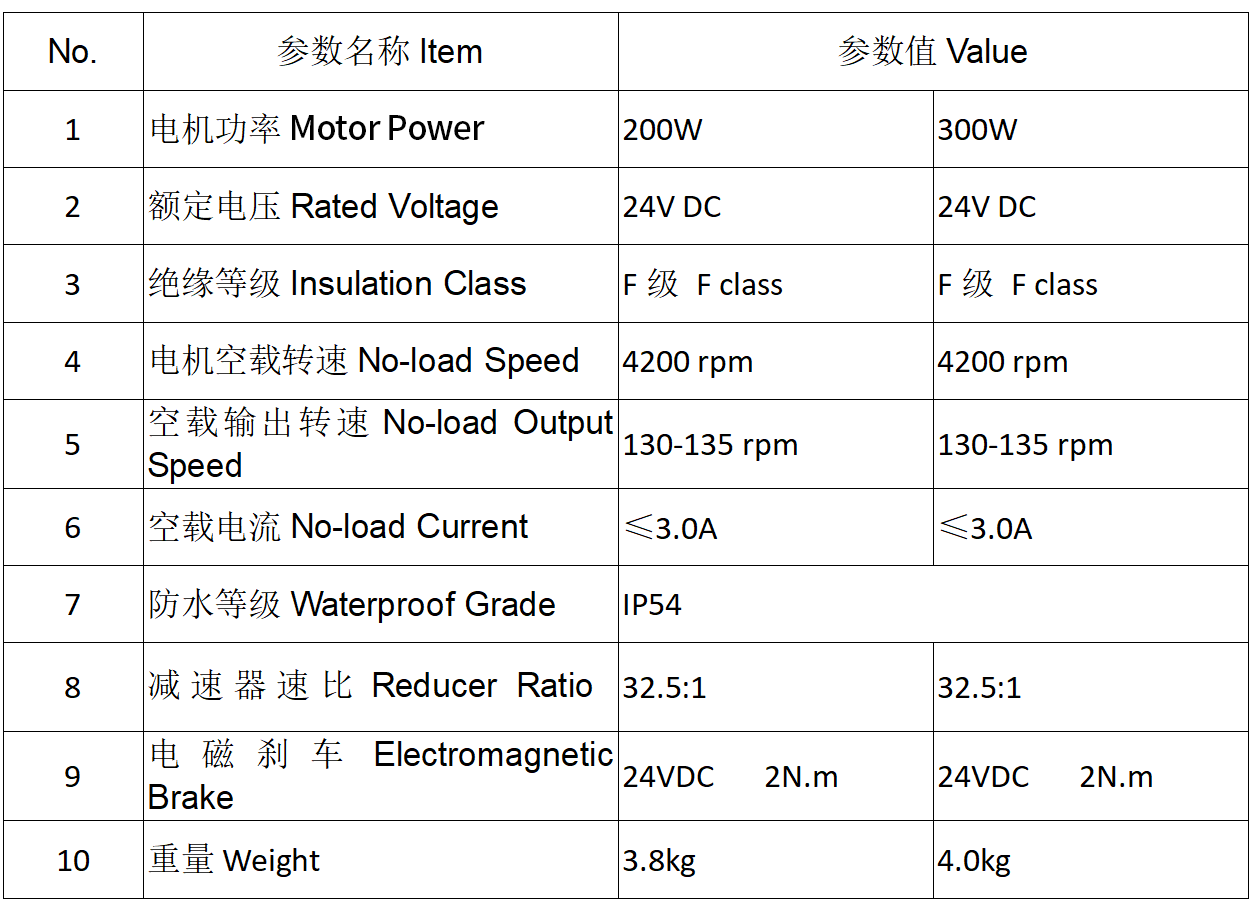 2121�Ƿ���(�й�����)�����ٷ���վ