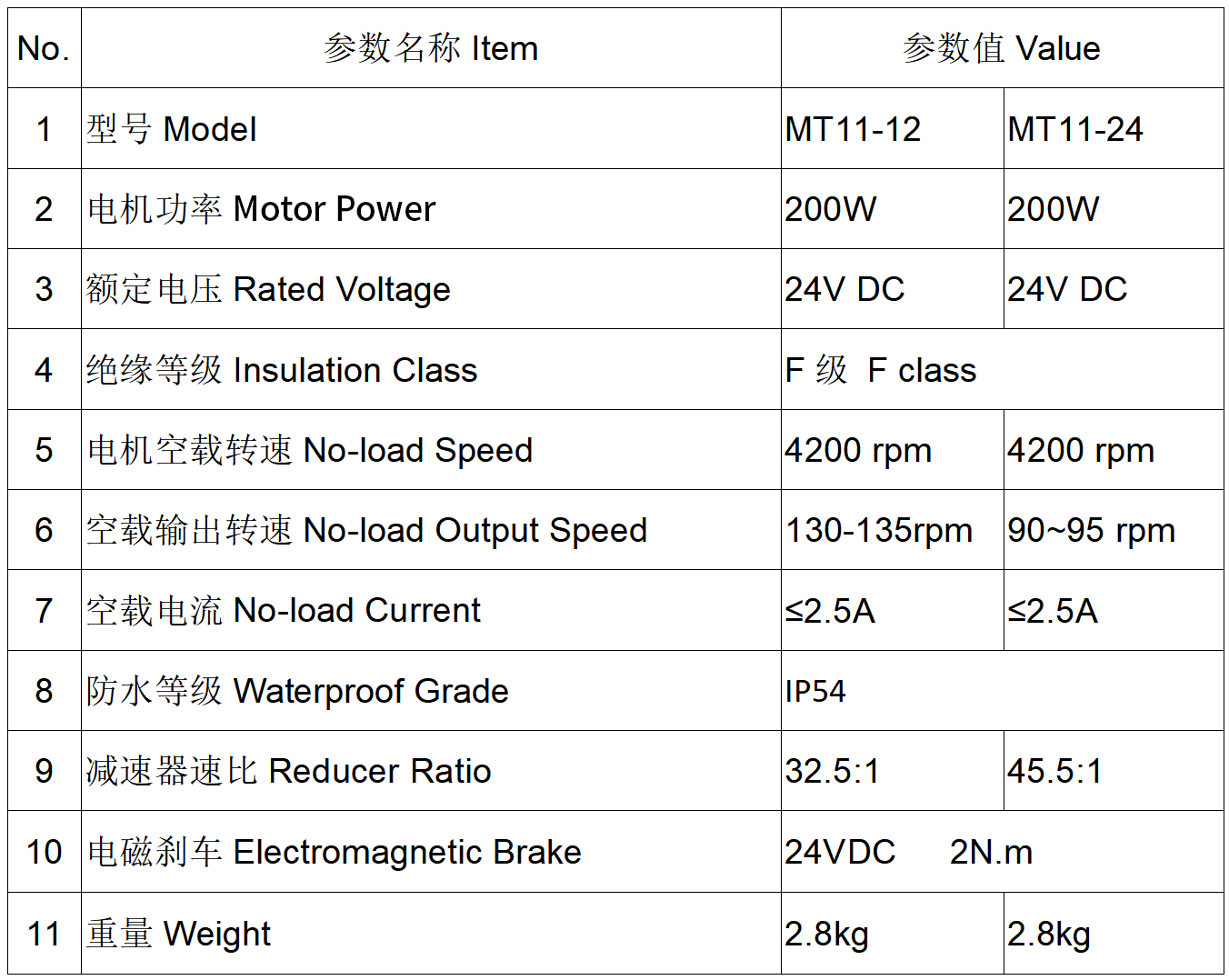 2121�Ƿ���(�й�����)�����ٷ���վ