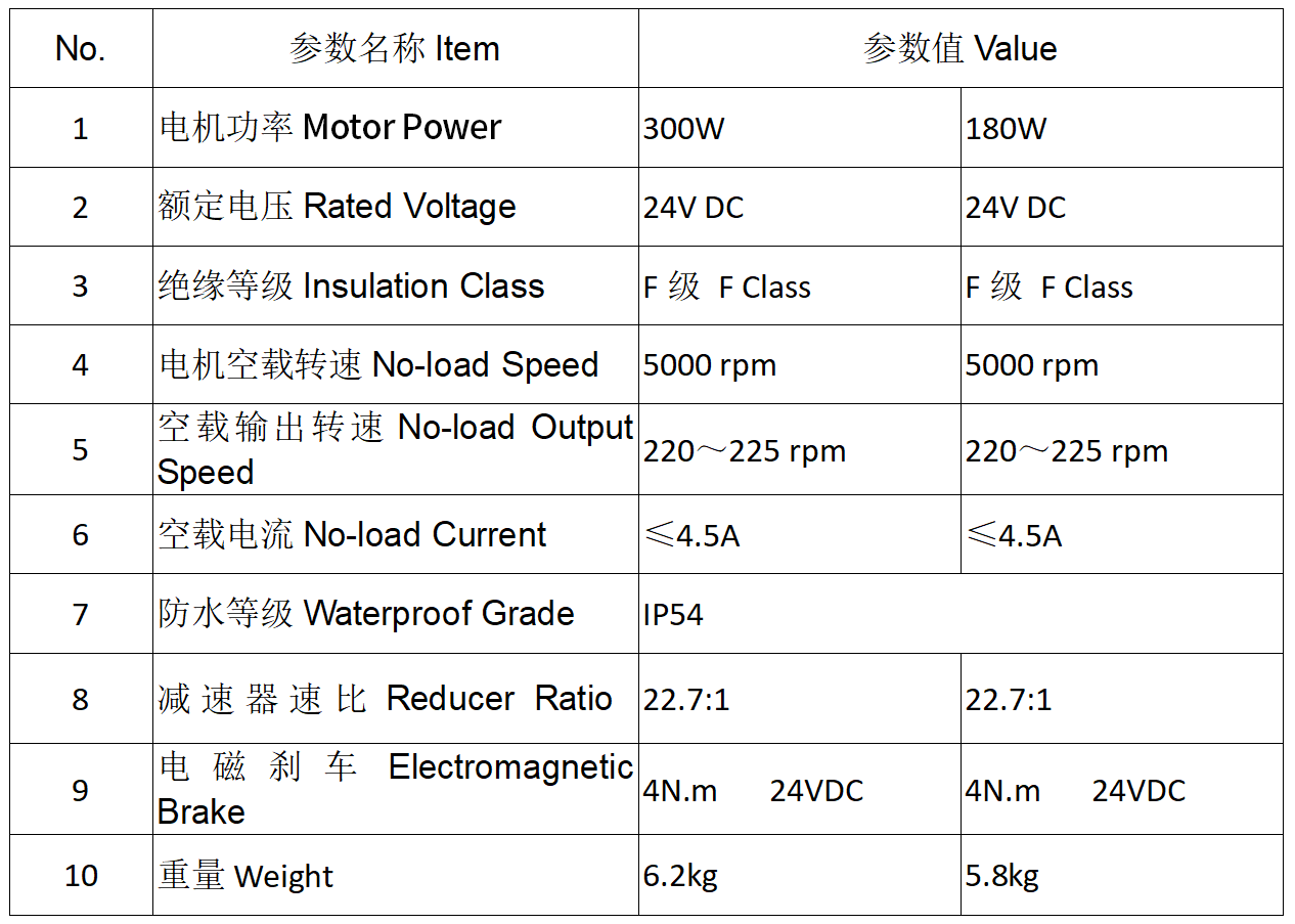 2121·Ç·²¡¤(Öйú¼¯ÍÅ)ÌåÓý¹Ù·½ÍøÕ¾