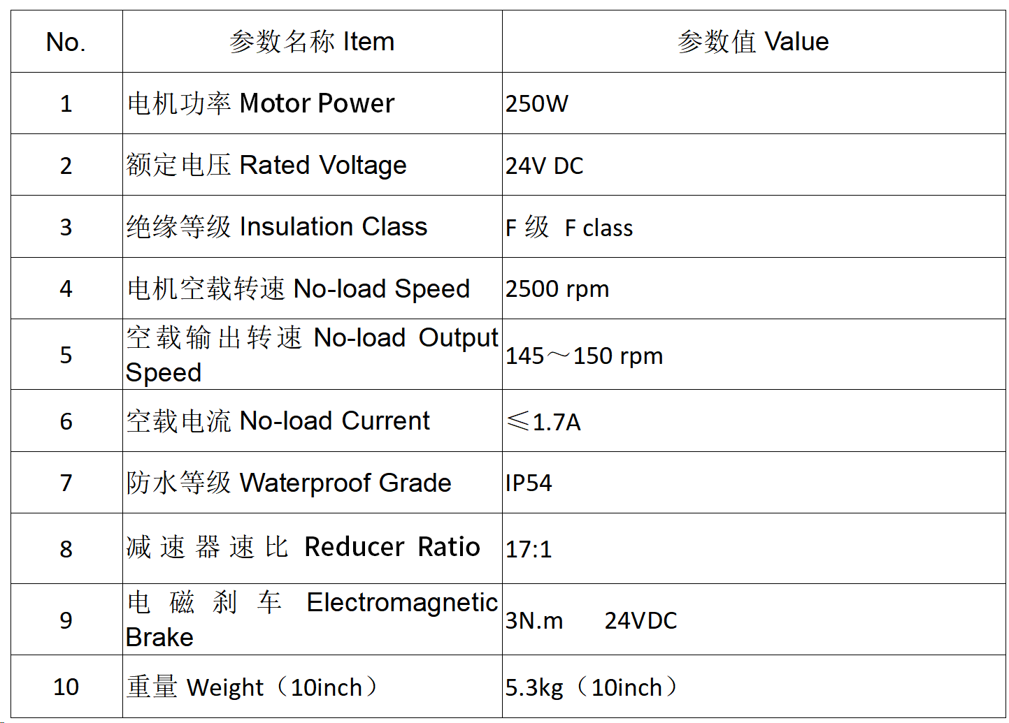 2121�Ƿ���(�й�����)�����ٷ���վ